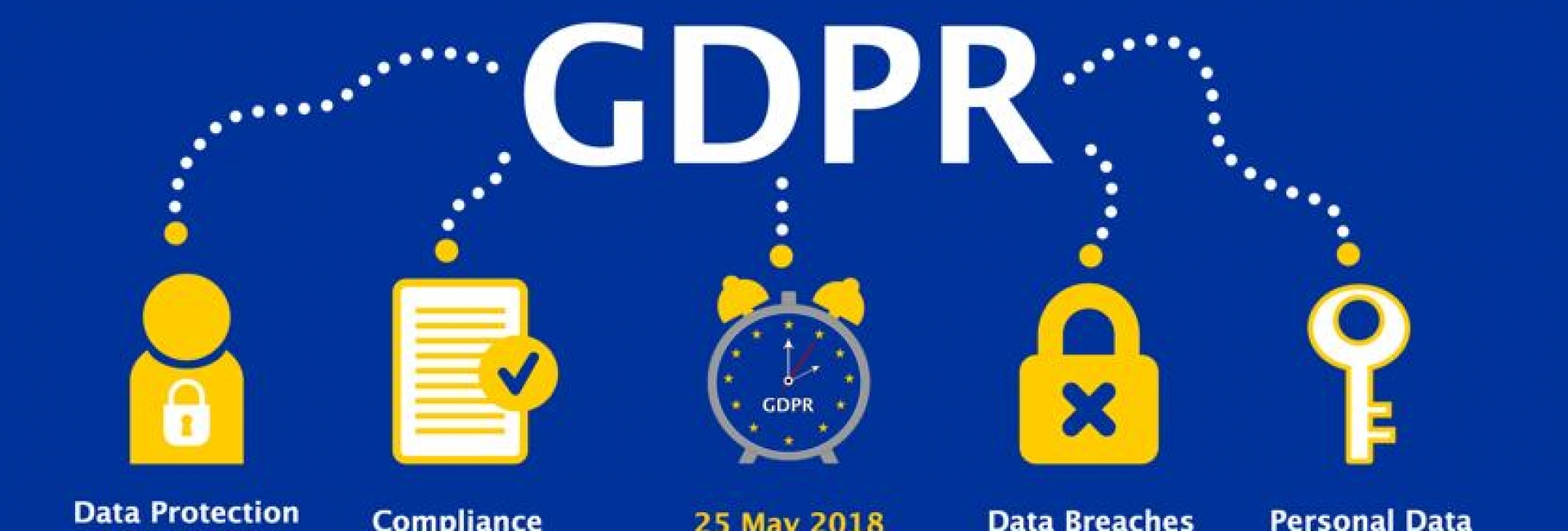 GDPR, cosa sapere per essere in regola